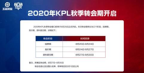 2021吃瓜大会kpl,KPL赛事精彩瞬间大盘点